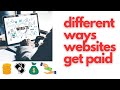 How Publishers Monetize with Subscriptions, One-Time Fees, and Donations