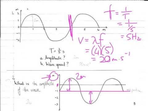 4.2.1 Wave Equation 1 - YouTube