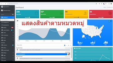 Ep.44 สอนทำเว็บไซต์ PHP PDO MySQL ทำหน้าแสดงสินค้าตามหมวดหมู่ ตอนที่ 1