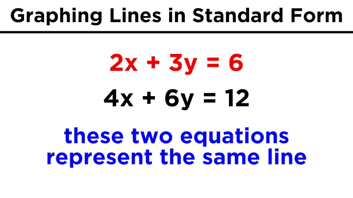 Graphing Lines in Standard Form (ax + by = c)