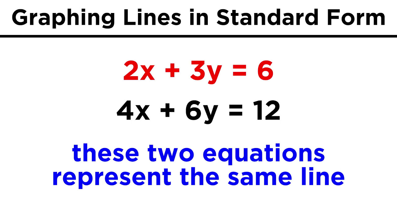 Graphing Lines in Standard Form (ax + by = c) 