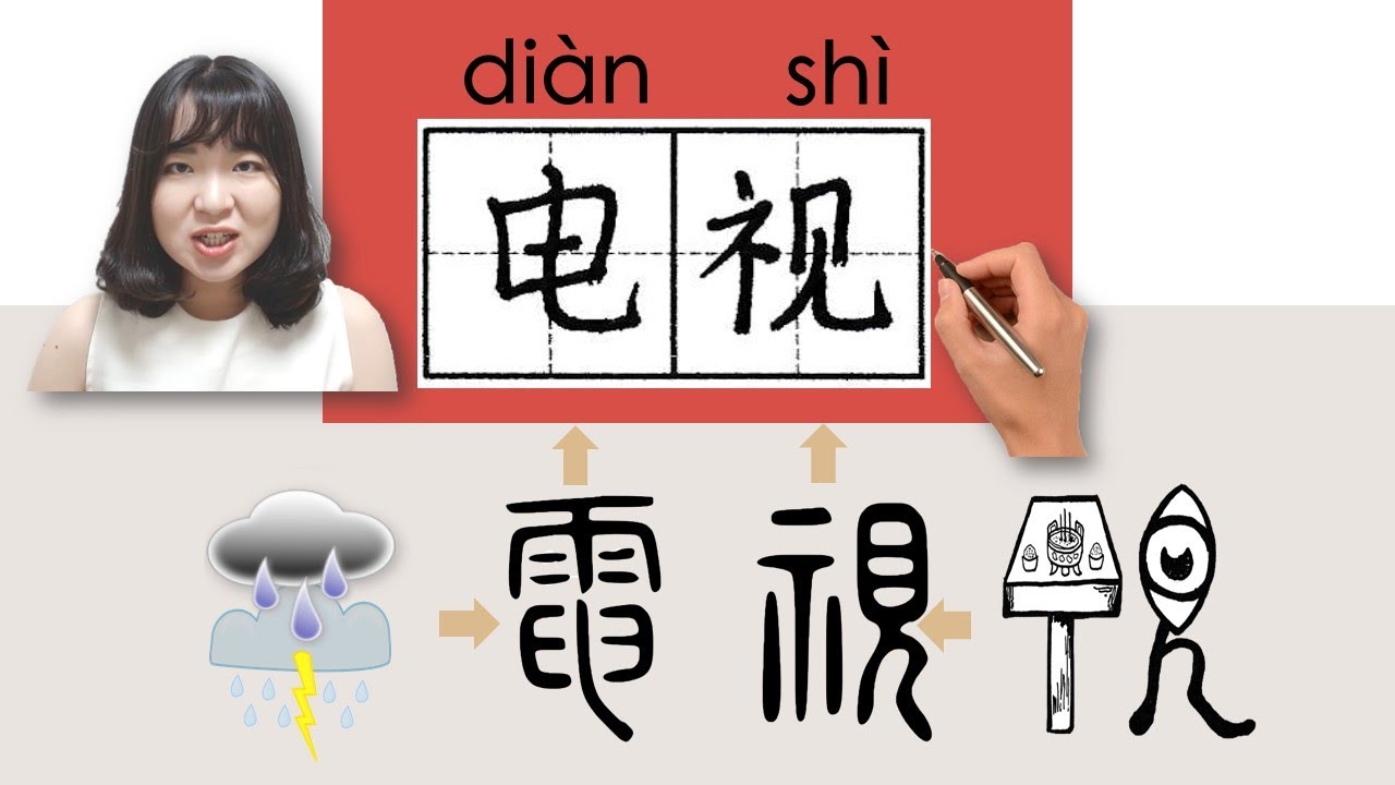 #New Hsk1#_#Hsk1#_电视/電視/Dianshi/(Television) How To Pronounce \U0026 Write Chinese Vocabulary/Character