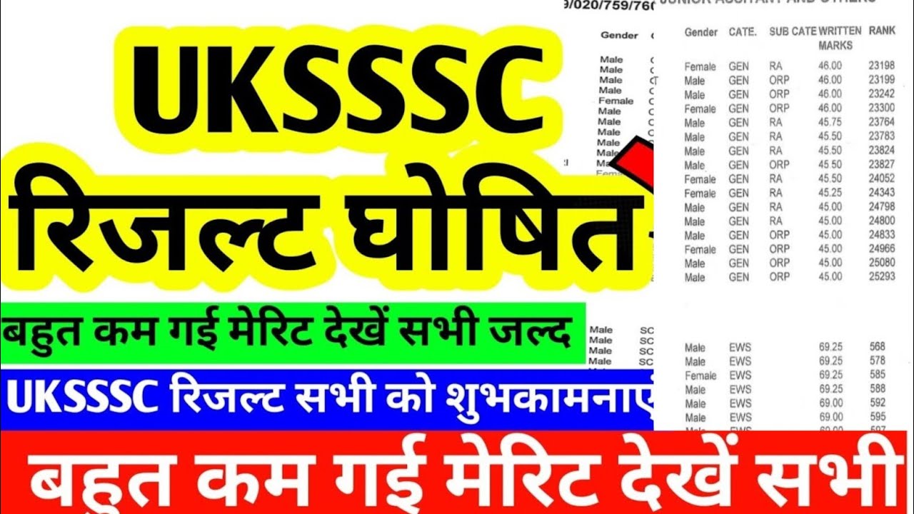 UKSSSC Kanishth Sahayak Result 2025 कनिष्ठ सहायक रिजल्ट इतनी गई मेरिट सभी को शुभकामनाएं | Uksssc