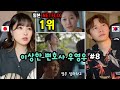 일본 넷플릭스 6주 연속 1등!! 이상한 변호사 우영우 8화를 본 일본인 여자친구 반응