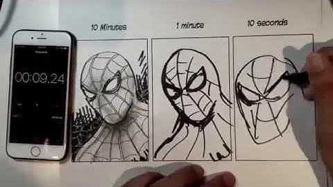 Setting unreasonable deadlines..