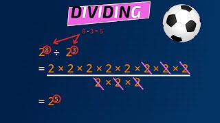 Learn 7 Exponent Rules in 9 minutes