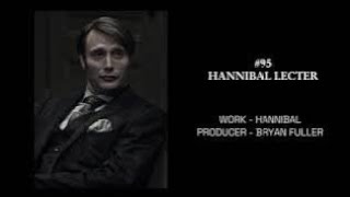 Celebrity Top 100 Best Fictional Characters  Profile