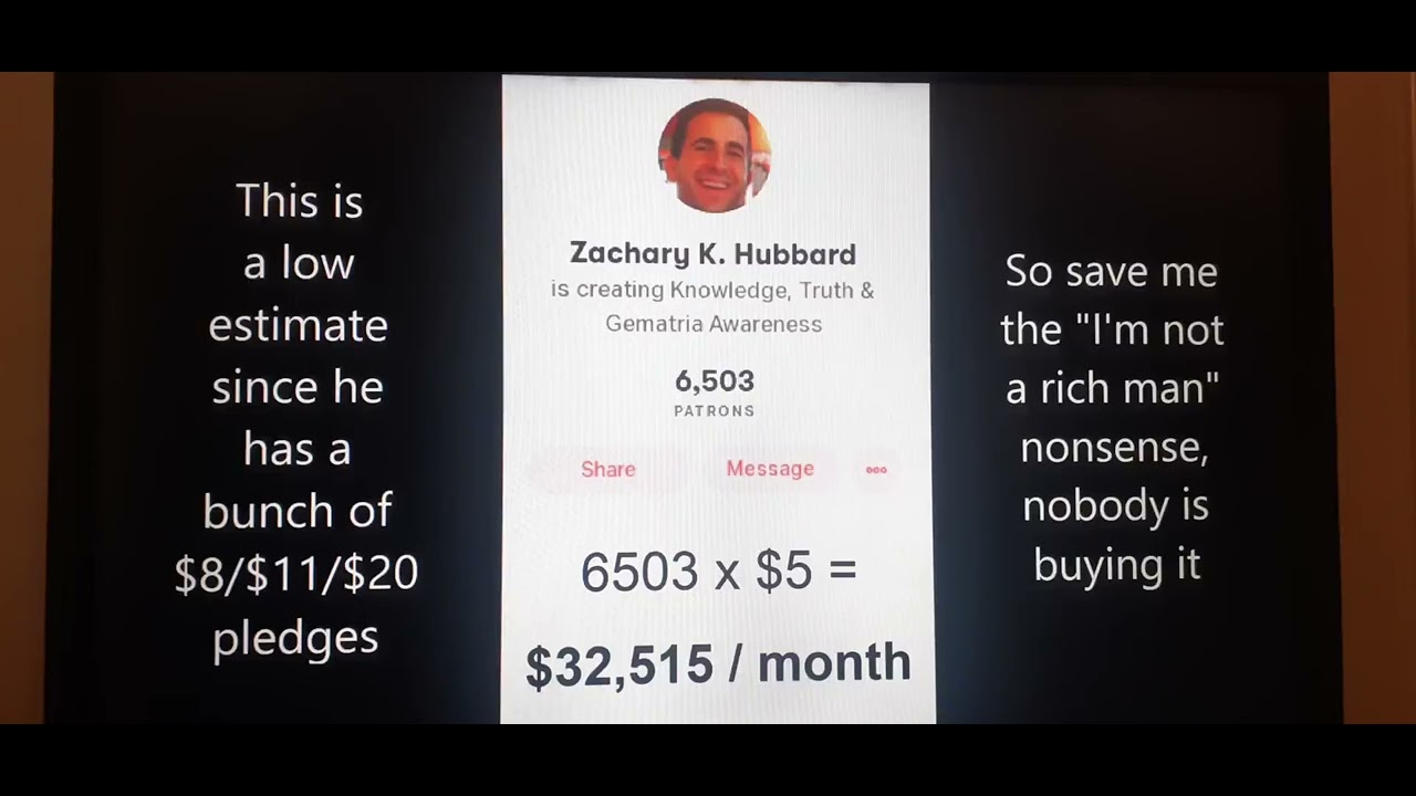 Exposing Gematria Effects Zachary K Hubbard as a Racist and Bigot - YouTube