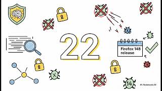 AI-Assisted Security: Hardening Firefox with Anthropic Red Teaming