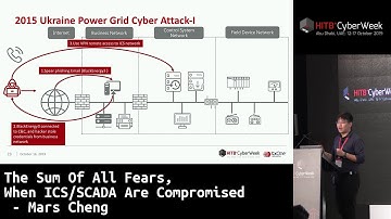 #HITBCyberWeek D2T2 - The Sum Of All Fears, When ICS/SCADA Are Compromised - Mars Cheng