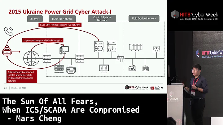 #HITBCyberWeek D2T2 - The Sum Of All Fears, When ICS/SCADA Are Compromised - Mars Cheng