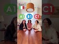A1 Come chiedere informazioni per strada in Italiano 🇮🇹 | Corso A1-B1-C1