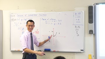 Graphing Logarithmic Function with Calculus (2 of 2: Constructing the sketch)