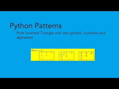 4.Print Inverted Right Angle Triangle with * Symbol, NUMBERS & ALPHABET
