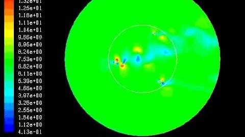 Vertical Axis Wind Turbine with 2D FLUENT Modeling 1 - NhaHK06