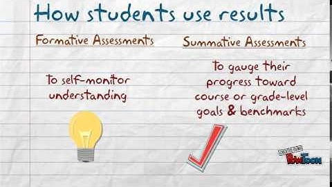 Summative VS. Formative Assessments