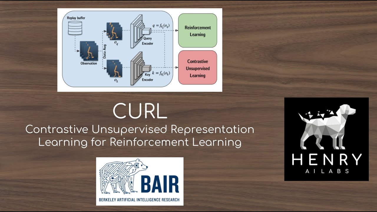 CURL: Contrastive Unsupervised Representations for Reinforcement ...