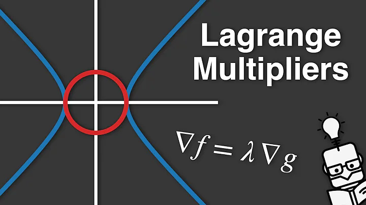Lagrange Multipliers - Explained