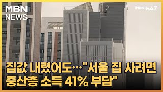 집값 내렸어도…&quot;서울 집 사려면 중산층 소득 …