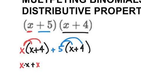 CMC - MATH 050 - SECTION 10.5 - NOTES