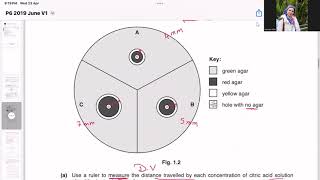 2019 May/June Variant 1 IGCSE Biology (0610) - 0610/61/M/J/19 Paper [6] Dr. Hanaa Adel