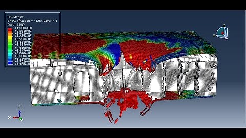Simulation of high velocity impact on CFRP-Aluminum foam-Aluminum honeycomb-CFRP panel in Abaqus