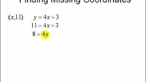 Pre-Algebra Online College Tutoring - Graphing Linear Equations in Two Variables (Part 1)
