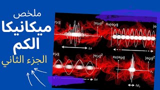 Formalisme de la mécanique quantique - Cours 1- درس 1 ميكانيك الكم تفاعل الضوء والمادة