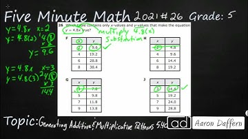 5th Grade STAAR Practice Generating Additive and Multiplicative Patterns (5.4C - #11)