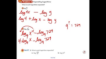 Alg 2 Video Notes Sec. 7.4(a&b)