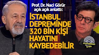 Korkutan Açıklama! Prof. Dr. Naci Görür'den İstanbul Depremi Tahmini