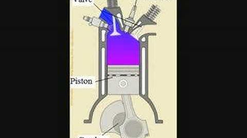 Internal combustion engine