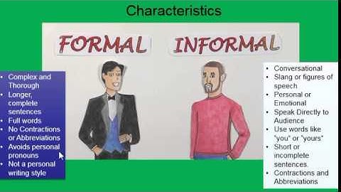 Word Choice and Diction