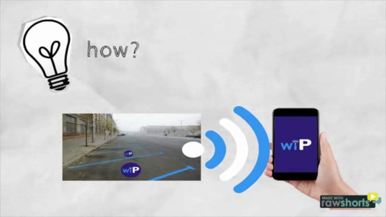 WiP Presentation - YouTube