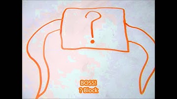 [The Video Game Mix-Up] Chapter 1