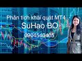 CHIẾN LƯỢC GIAO DỊCH NGOẠI TỆ TUẦN 22/06/2020 CỦA SPARTA