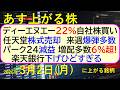ディーエヌエー22％自社株買い。任天堂、株式売却。楽天銀行下げひどすぎる。パーク２４減益。増配６％超～あす上がる株　2026年３月２日（月）に上がる銘柄。最新の日本株情報。高配当株の株価やデイトレ情報