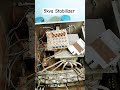 Why You Shouldn't Buy an Electrical Stabilizer