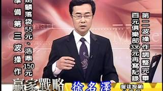 20151030 2130 徐名澤 贏家戰略