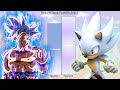 Goku vs sonic power levels over the years  db  dbz  dbs  sdbh