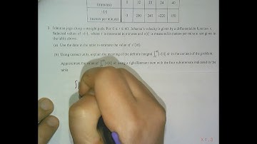 2015.AB3 (Type 2 - Particle Motion / Type 5 - Tables & Calculus)