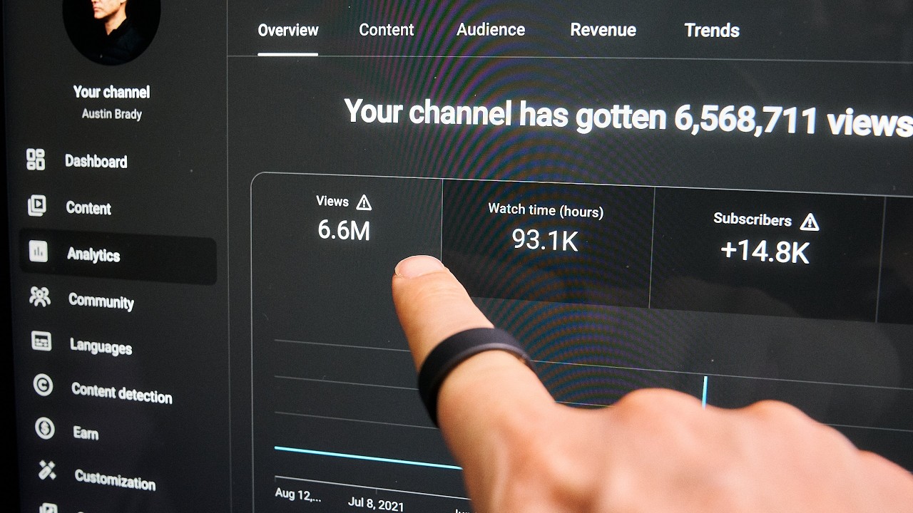 Сколько мне заплатил YouTube за 14 000 подписчиков (фактический доход)