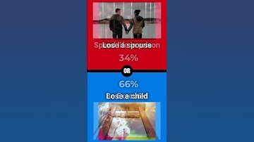 Would You Rather Challenge - Questions to Test Your Choices! #wouldyourather #wyr #trivia