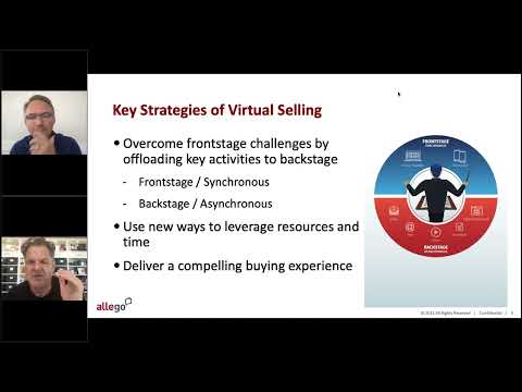 Best Practices for Mastering Virtual Selling in a Hybrid World