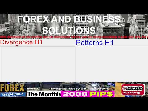 TRADE FOREX  PRO  Forex Divergence + Harmonic Patterns Scanner 200 charts  live FX Underground LLC