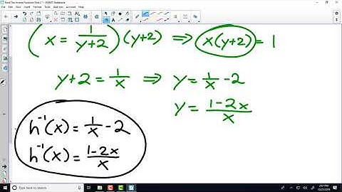 Find The Inverse Function Part 2