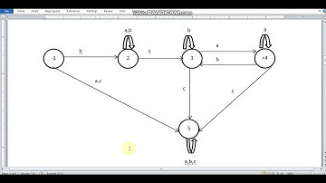 CS402 Assignment1 Solution solved on MS Word