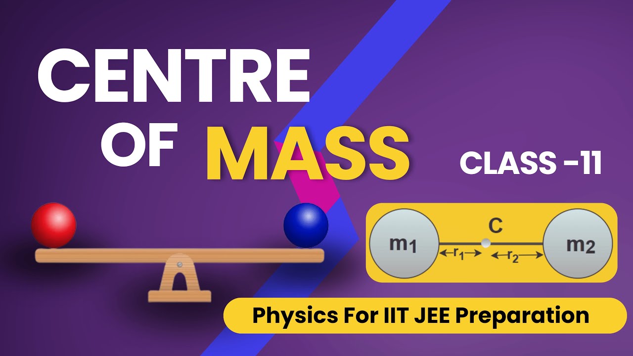 Centre of Mass | Lecture 4 | Class 11 Physics | Free Education