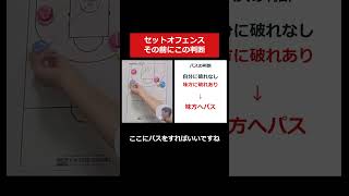 セットオフェンスの前に！1対1と2対2を選ぶ判断基準【バスケの大学・三原学】