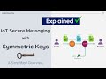 Secure IoT Messaging Using Symmetric Keys: An Easy-to-Understand Overview